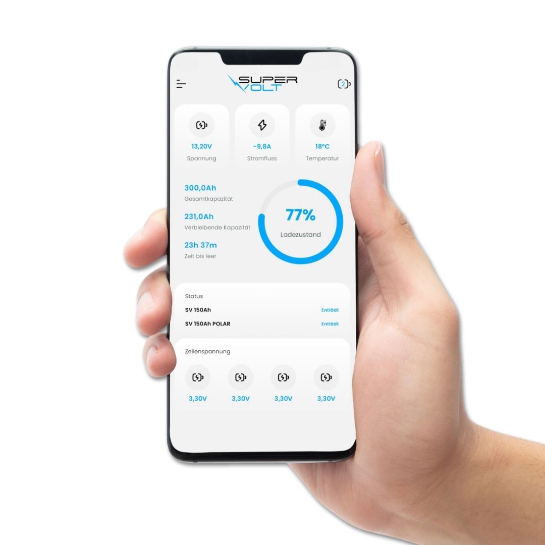 Supervolt Pro LiFePO₄ 12,8V 150Ah litiumbatteri – Smart BMS, Bluetooth, grensesnitt og oppvarming ned til −30 °C
