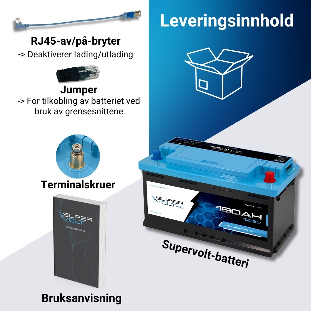 Supervolt Pro LiFePO₄ 12,8V 180Ah litiumbatteri – Smart BMS, Bluetooth, grensesnitt og oppvarming ned til −30 °C