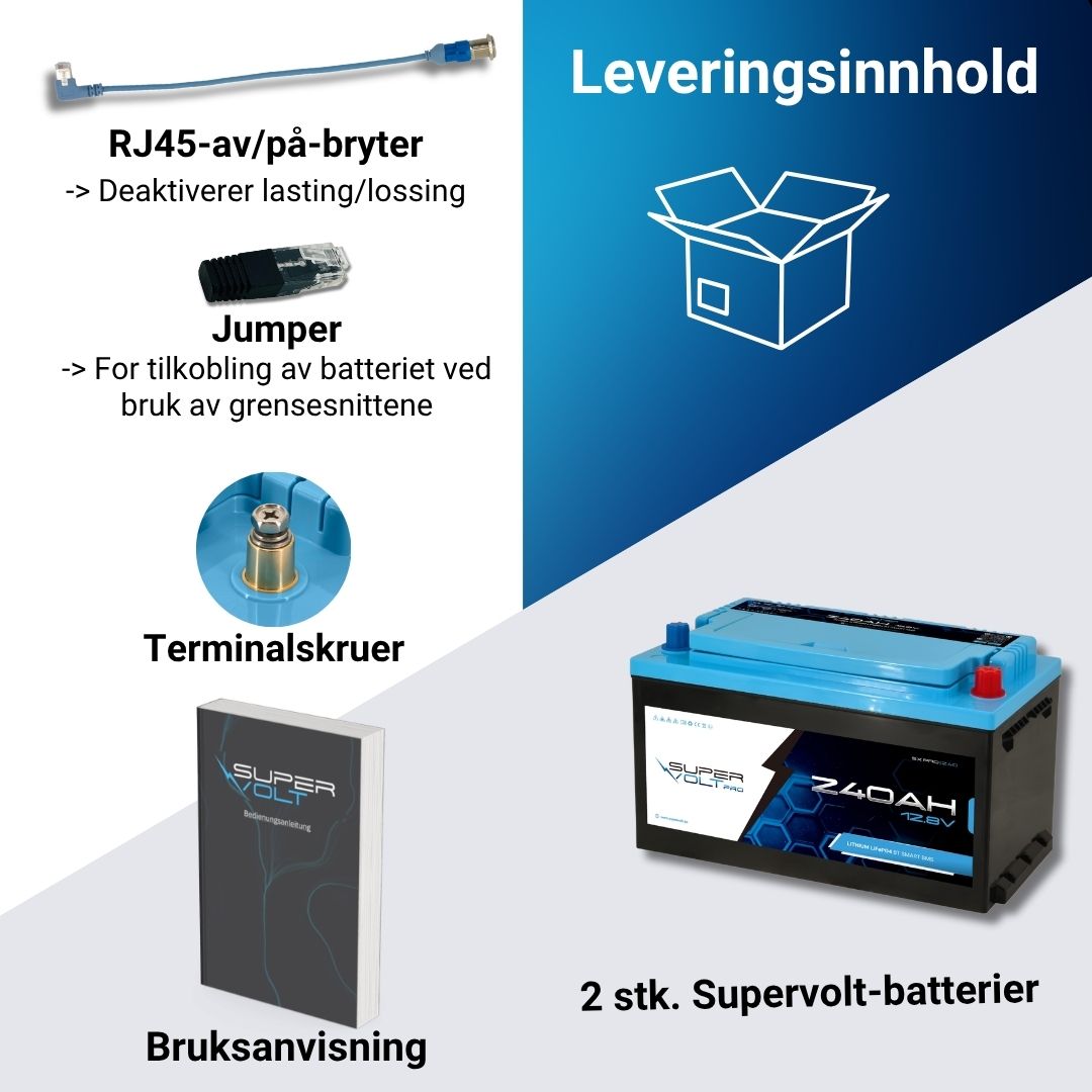 Supervolt Pro LiFePO₄ 12,8V 240Ah litiumbatteri – Smart BMS, Bluetooth, grensesnitt og oppvarming ned til −30 °C