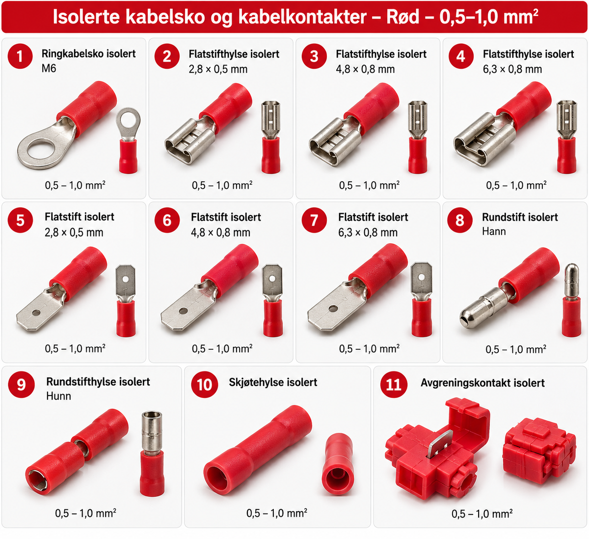 Røde isolerte kabelsko og kabelkontakter for 0,5–1,0 mm², nummerert fra 1 til 11