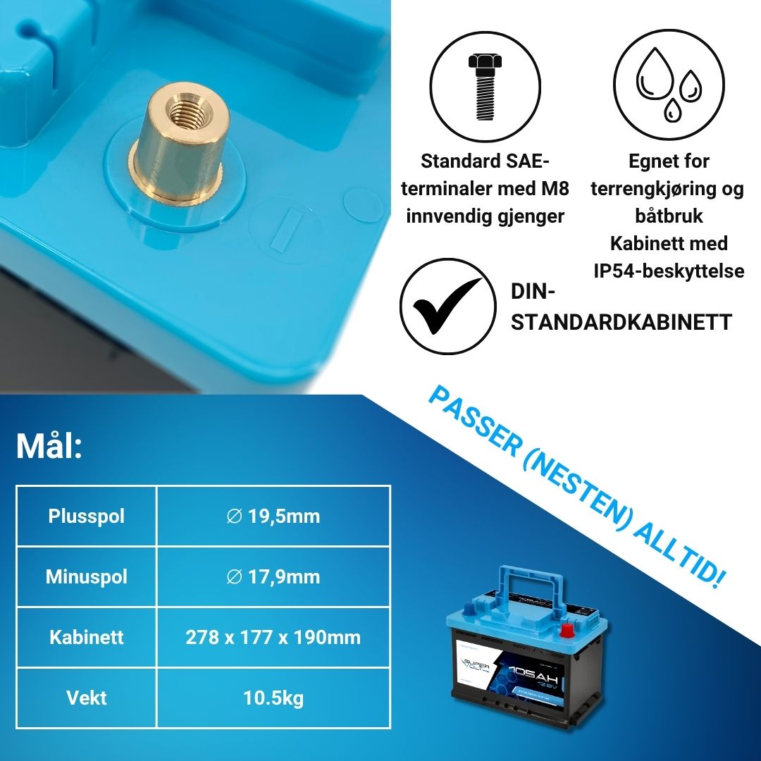 Supervolt Pro LiFePO₄ 12,8 V 105 Ah litiumbatteri – Smart BMS, Bluetooth, grensesnitt og oppvarming ned til −30 °C