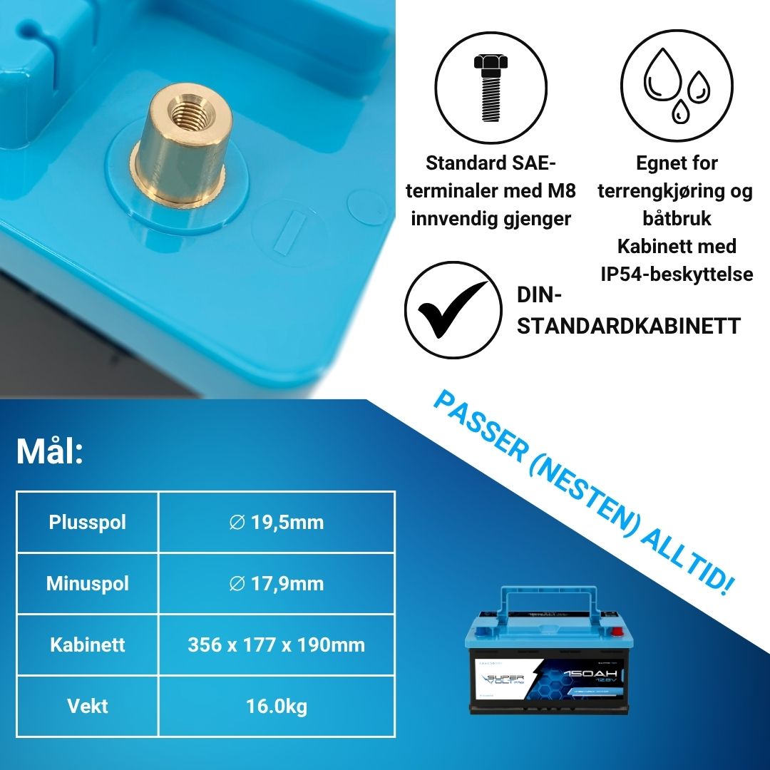 Supervolt Pro LiFePO₄ 12,8V 150Ah litiumbatteri – Smart BMS, Bluetooth, grensesnitt og oppvarming ned til −30 °C