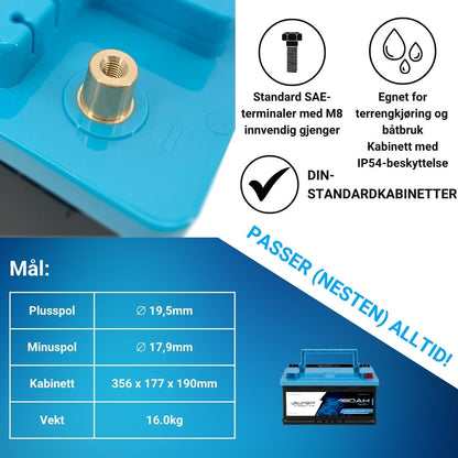 Supervolt Pro LiFePO₄ 12,8V 180Ah litiumbatteri – Smart BMS, Bluetooth, grensesnitt og oppvarming ned til −30 °C