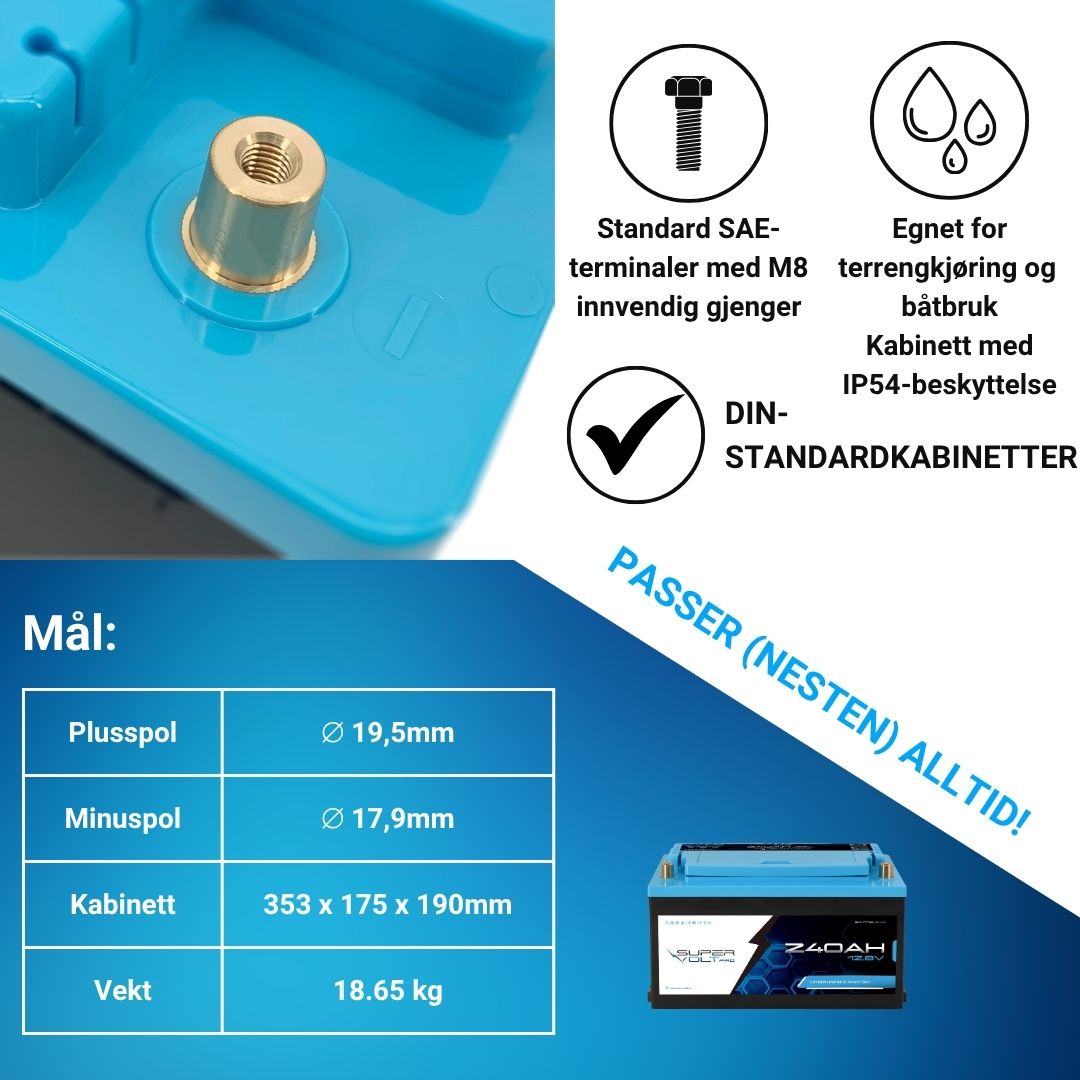 Supervolt Pro LiFePO₄ 12,8V 240Ah litiumbatteri – Smart BMS, Bluetooth, grensesnitt og oppvarming ned til −30 °C