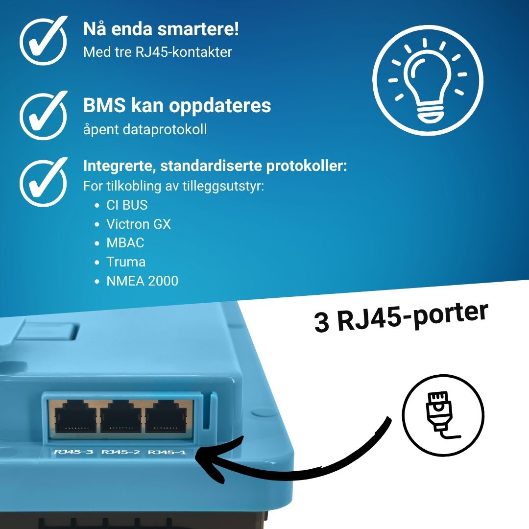Supervolt Pro LiFePO₄ 12,8 V 105 Ah litiumbatteri – Smart BMS, Bluetooth, grensesnitt og oppvarming ned til −30 °C