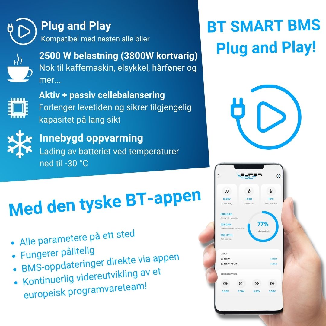 Supervolt Pro LiFePO₄ 12,8V 150Ah litiumbatteri – Smart BMS, Bluetooth, grensesnitt og oppvarming ned til −30 °C