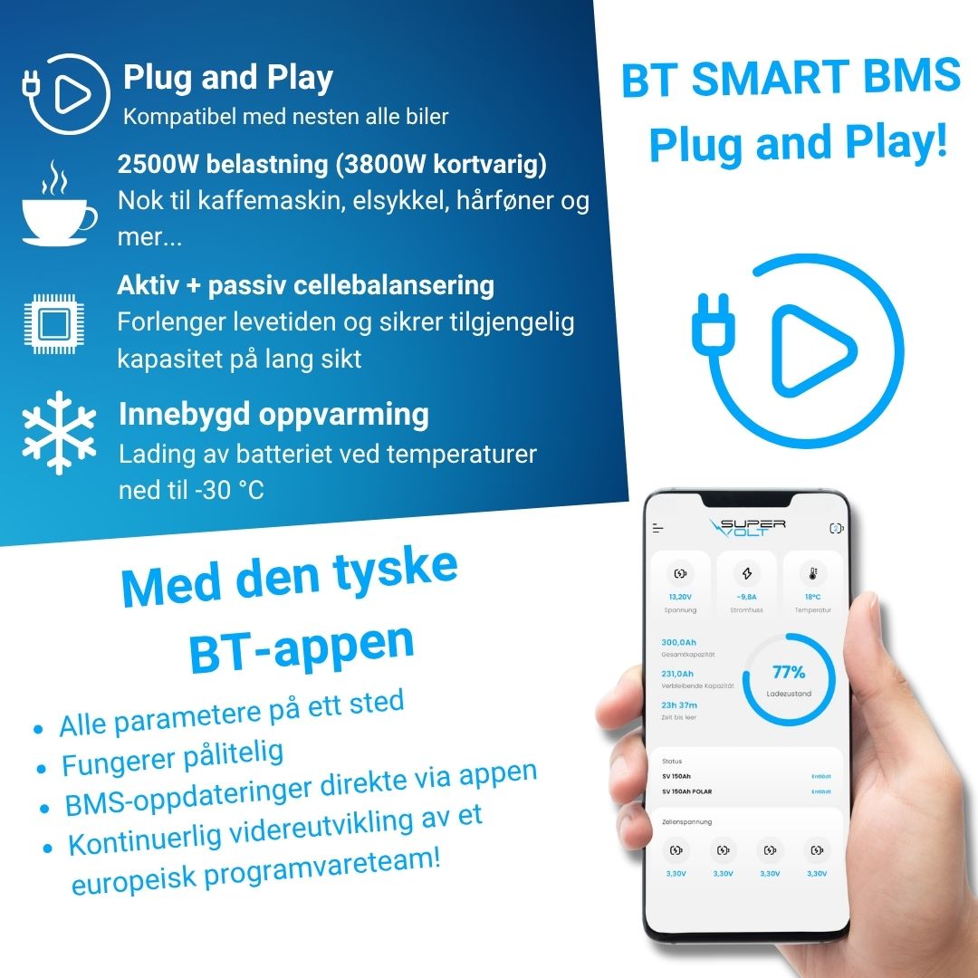 Supervolt Pro LiFePO₄ 12,8V 180Ah litiumbatteri – Smart BMS, Bluetooth, grensesnitt og oppvarming ned til −30 °C