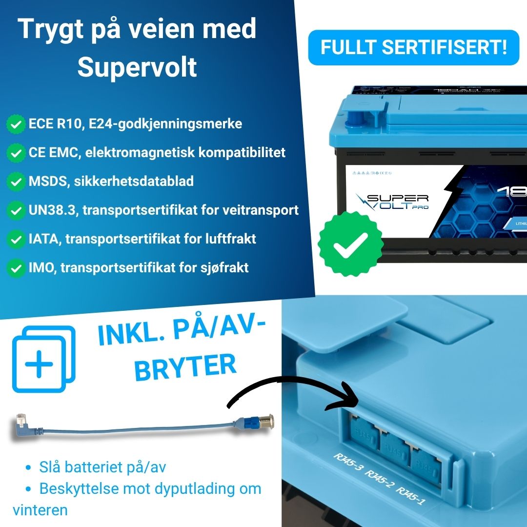 Supervolt Pro LiFePO₄ 12,8V 180Ah litiumbatteri – Smart BMS, Bluetooth, grensesnitt og oppvarming ned til −30 °C