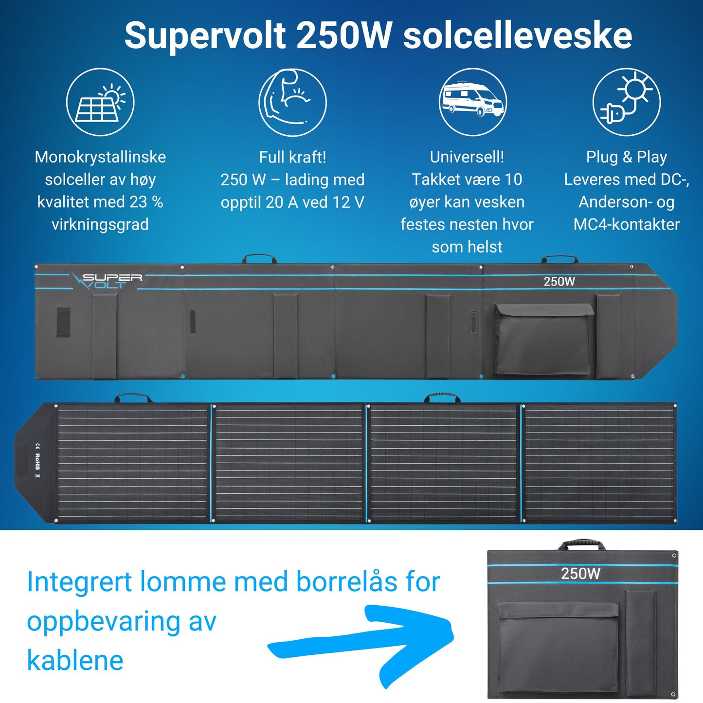 Supervolt SV-SUN250 sammenleggbar solcelleveske 250W monokrystallinsk