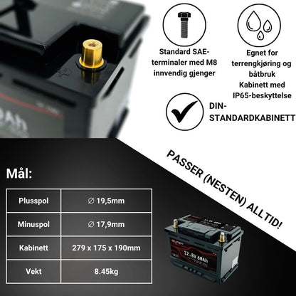 Supervolt Ultra – 12,8V 60Ah høyeffekts LiFePO4-batteri med Bluetooth, varme og integrert balanseringsfunksjon