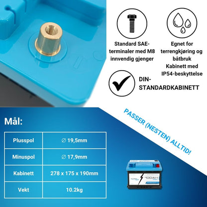 Supervolt Polar Compact LiFePO₄ 12,8V 100Ah litiumbatteri – Smart BMS, Bluetooth og oppvarming ned til −30 °C