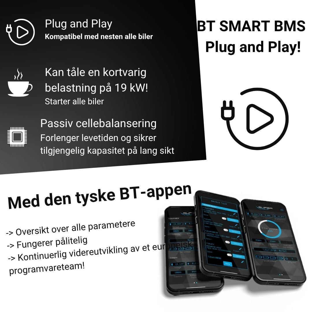 Supervolt Ultra – 12,8V 100Ah LiFePO4-batteri med høy ytelse, Bluetooth, varmefunksjon og integrert balanseringsfunksjon