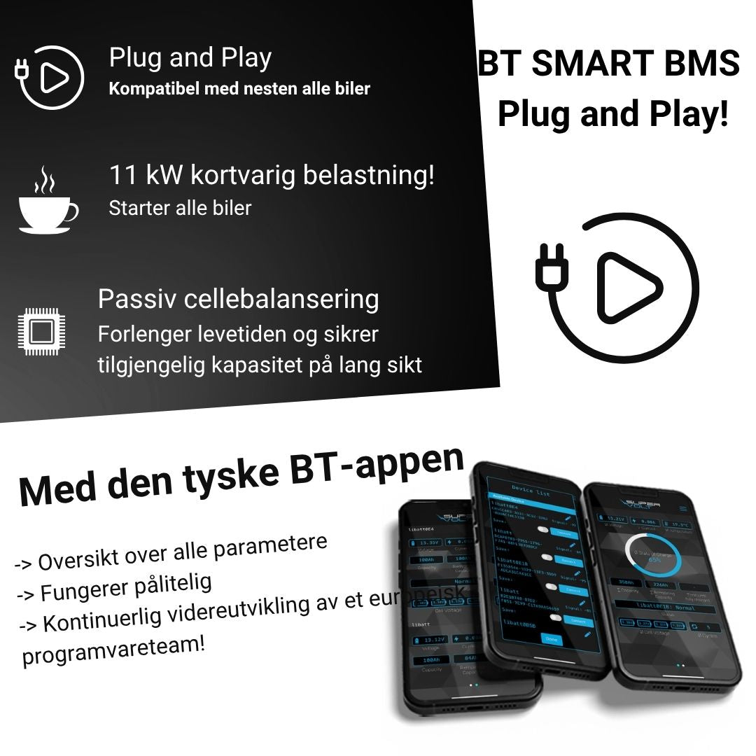 Supervolt Ultra – 12,8V 60Ah høyeffekts LiFePO4-batteri med Bluetooth, varme og integrert balanseringsfunksjon