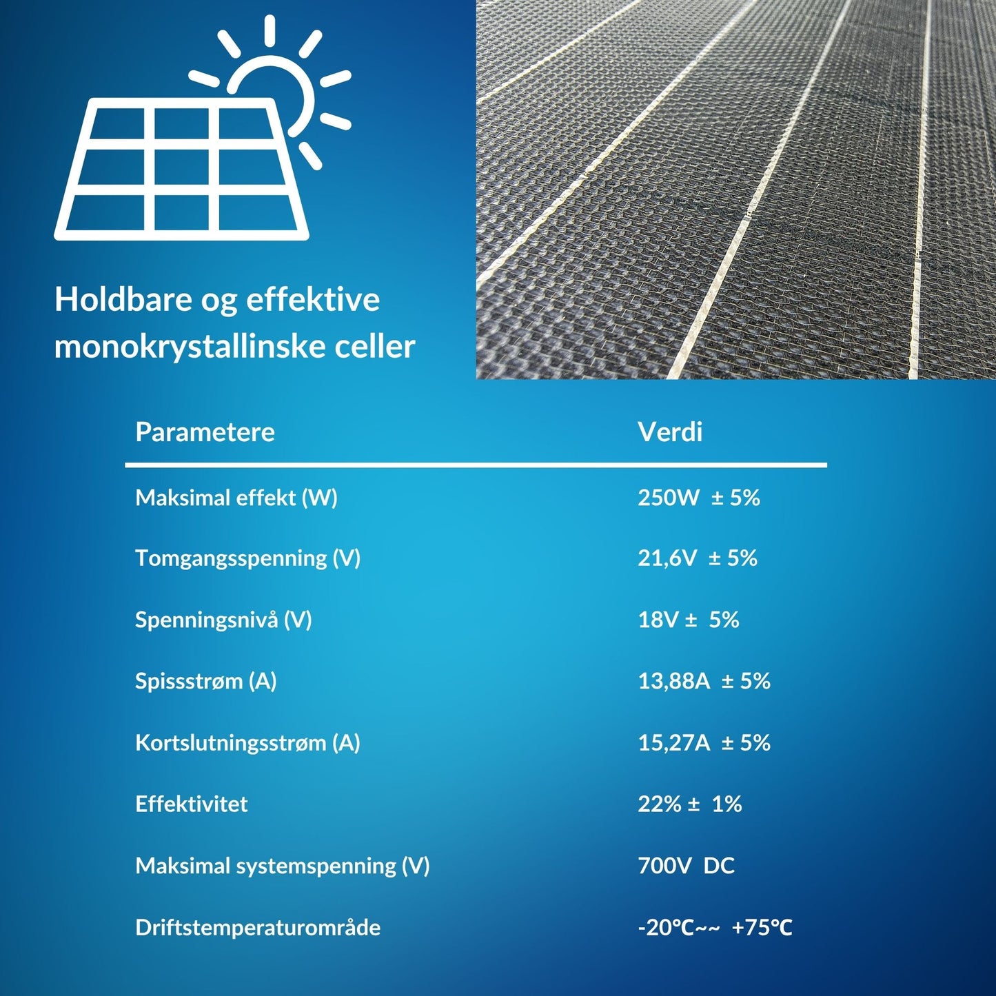 Supervolt SV-SUN250 sammenleggbar solcelleveske 250W monokrystallinsk