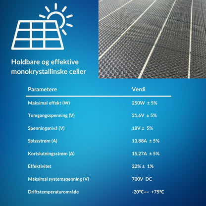 Supervolt SV-SUN250 sammenleggbar solcelleveske 250W monokrystallinsk