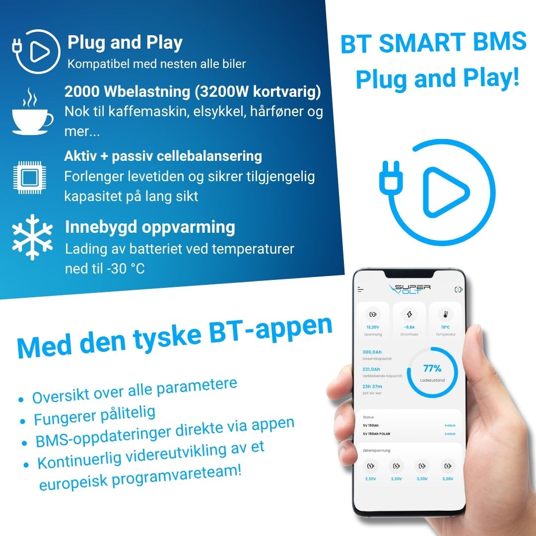 Supervolt Polar Compact LiFePO₄ 12,8V 100Ah litiumbatteri – Smart BMS, Bluetooth og oppvarming ned til −30 °C