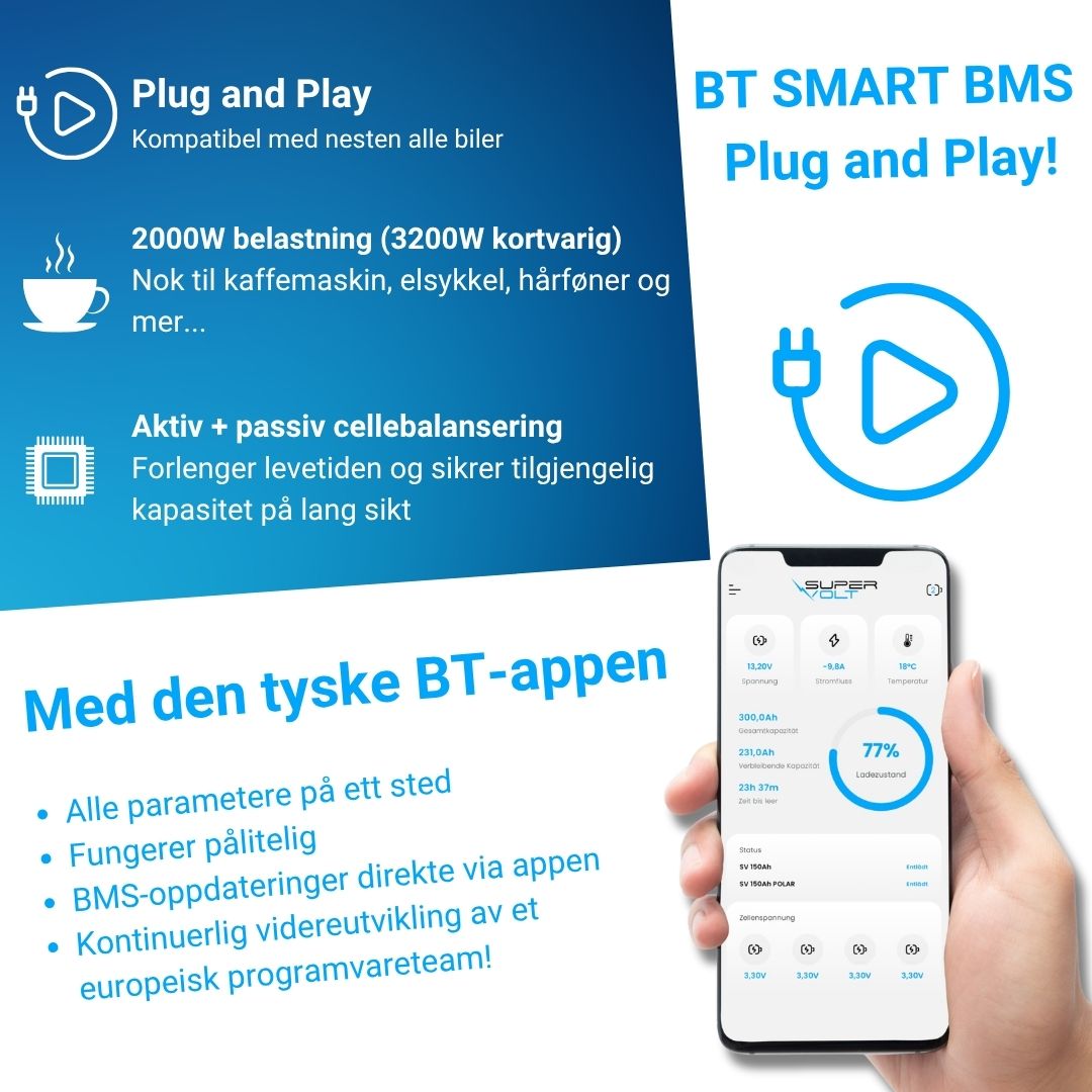 Supervolt SE Compact LiFePO₄ 12,8V 100Ah litiumbatteri – Smart BMS og Bluetooth