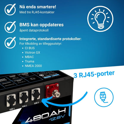 Supervolt Jumbo 480 Ah LiFePO4 12,8 V litiumbatteri med varme og Bluetooth