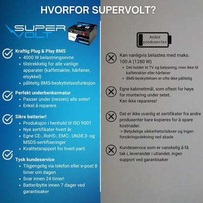 Supervolt Jumbo 480 Ah LiFePO4 12,8 V litiumbatteri med varme og Bluetooth