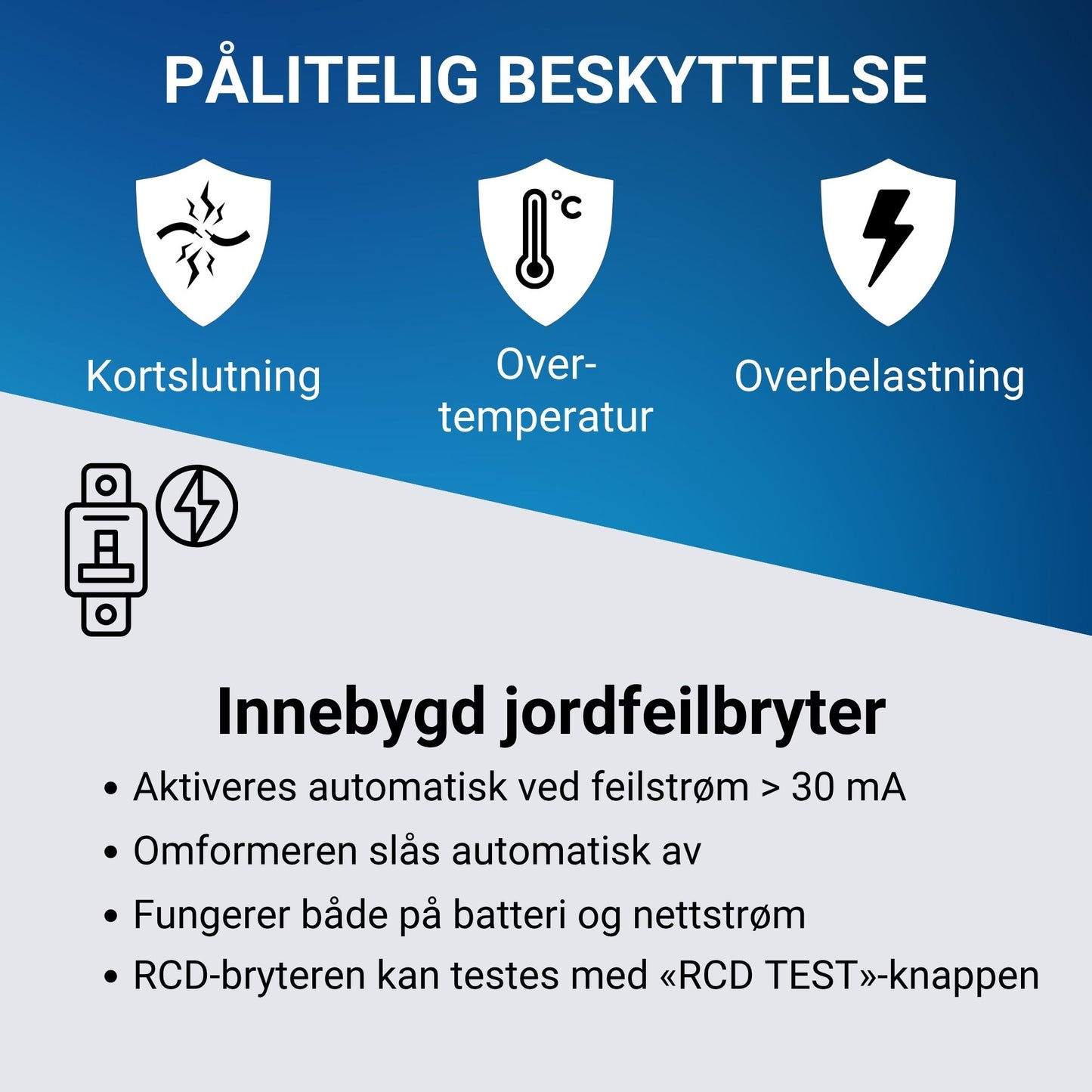 Supervolt 12V 2000W omformer med nettprioritetsfunksjon og jordfeilbryter