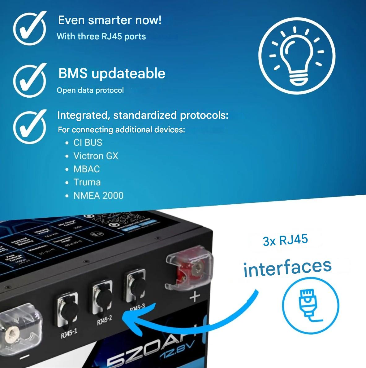 Supervolt Jumbo 520 Ah LiFePO4 12,8 V litiumbatteri med varme og Bluetooth