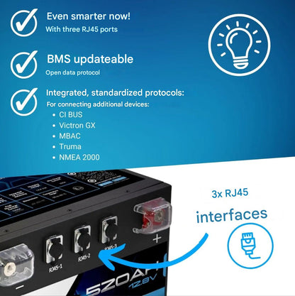 Supervolt Jumbo 520 Ah LiFePO4 12,8 V litiumbatteri med varme og Bluetooth
